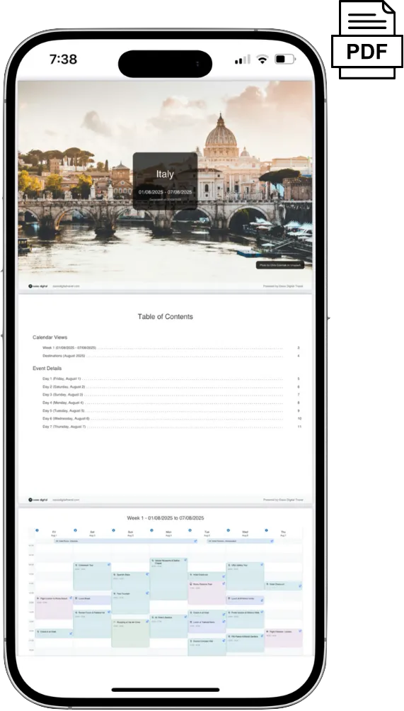 PDF export interface showing itinerary overview