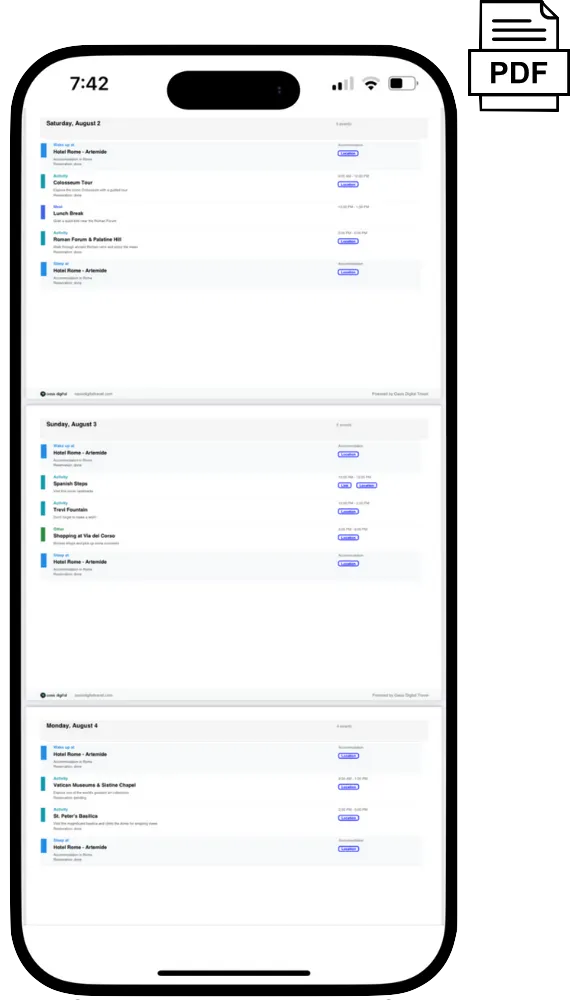 PDF export showing complete travel document