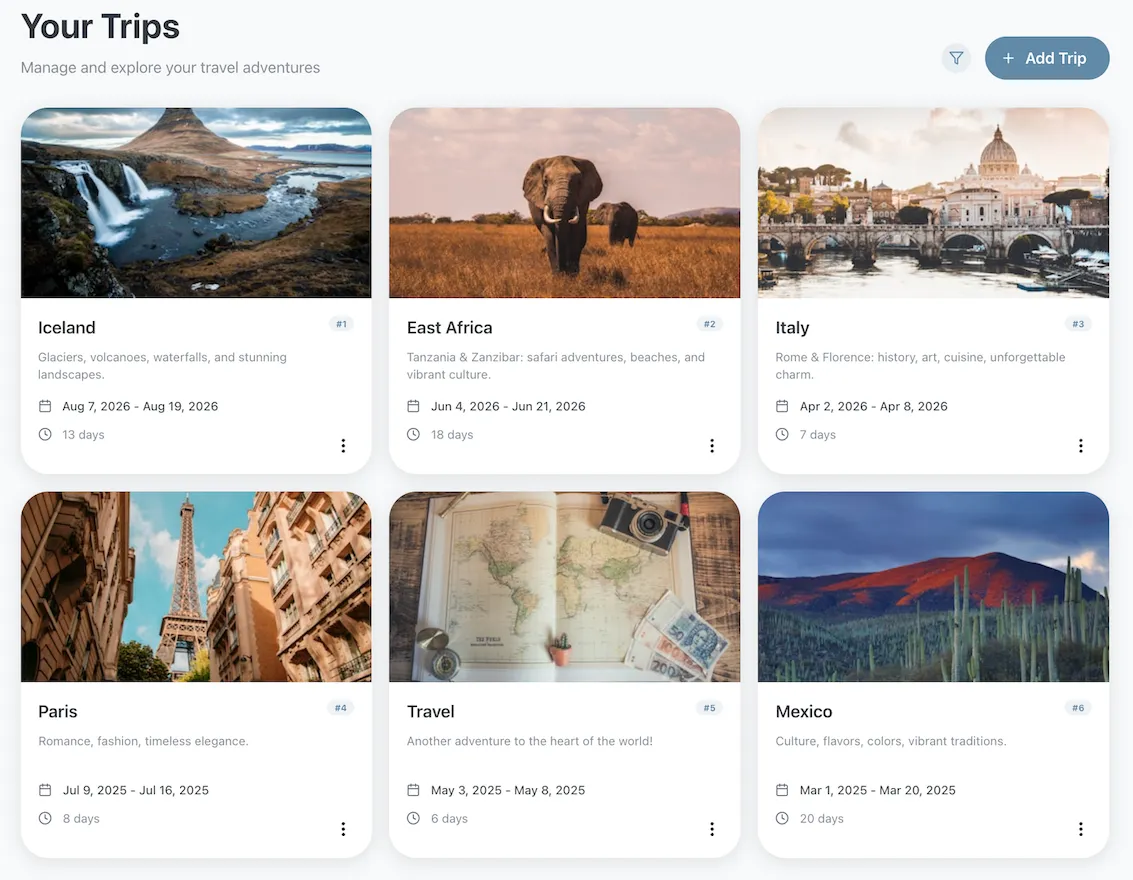 Trips overview showing all travel itineraries beautifully organized